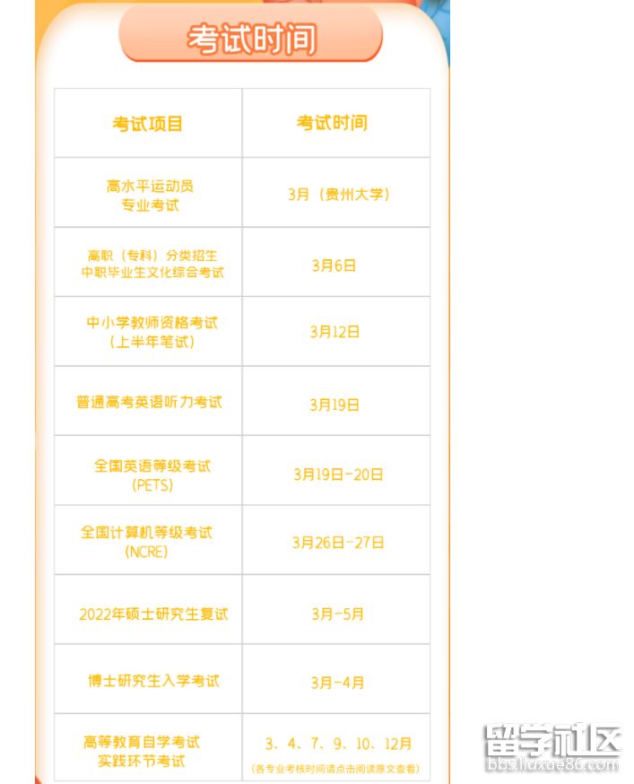 2022年3月贵州教育考试安排